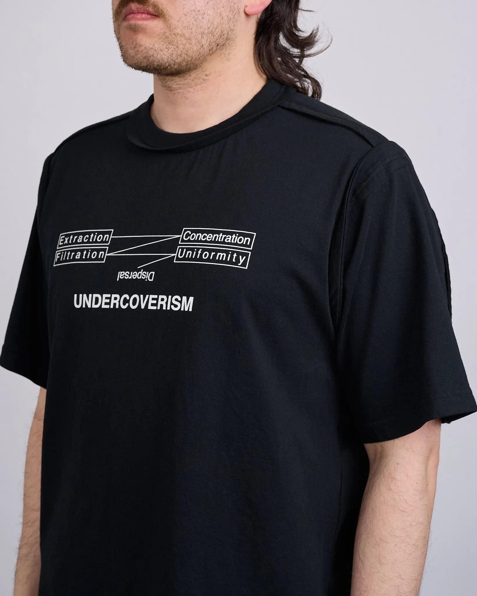 UNDERCOVER Dispersal T-Shirt Black